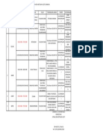 Jadwal Kegiatan Sekolah Arek Suroboyo