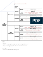 Rumus SPSS