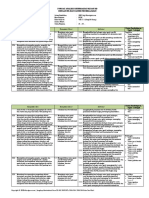 Analisis Keterkaitan KI Dan KD