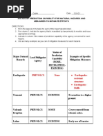 Final Exam in Disaster, Readiness and Risk Reduction