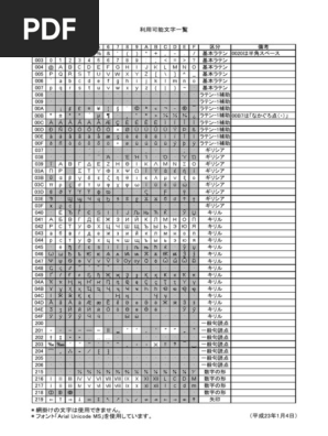 日本語分からん❓❓❓ Amazon.co.jp: 日本まるごとQ&A Everything You Should Know