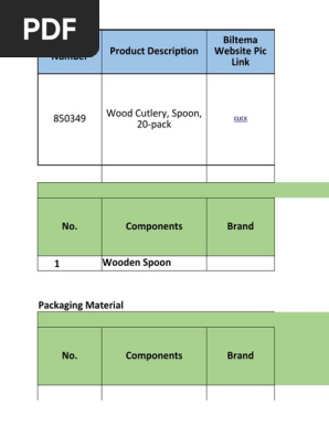 3. BOM v5 850349 - Wood Cutlery, Spoon (One-time Service) 20221028