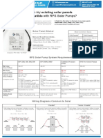 Solar Panel Compatibility For RPS Solar Pumps