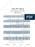 المذكر والمؤنث وجمع الشواذ بالعبرية⚜️لين عثمان