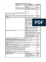 PERCENTAGE TAX RATES TABLE