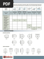 02 - Motor Basics