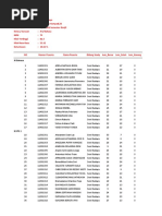 Pembagian Gugus PKKMB 2018 PDF | PDF
