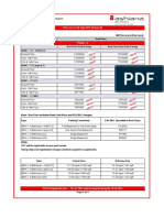 Ashiana Anmol Price List Phase-2 Wef 1st July 22