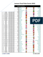 Jadwal Piala Dunia