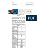 Formação Dados Desenvolve 2023 - Grupo Boticário