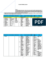 1.+Silabus+PJOK+Kelas+VIII+K13+ (Websiteedukasi - Com) Silabus+ (Ganjil)