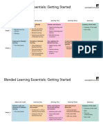 1.1 Blended Learning Essentials - Getting Started Course Map 1