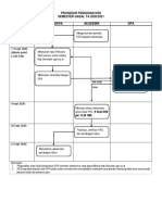 Prosedur KRS I 2020 2021