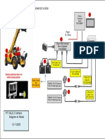 Z Power Electric 2 Camera Telehandler With Radar Diagram RB EST-013339