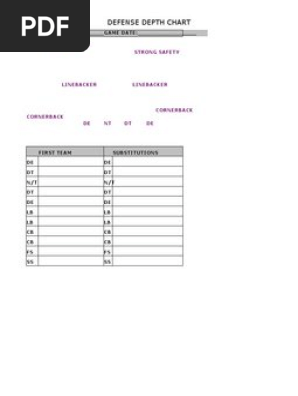Youth Football Depth Charts Brett Vito على X: 