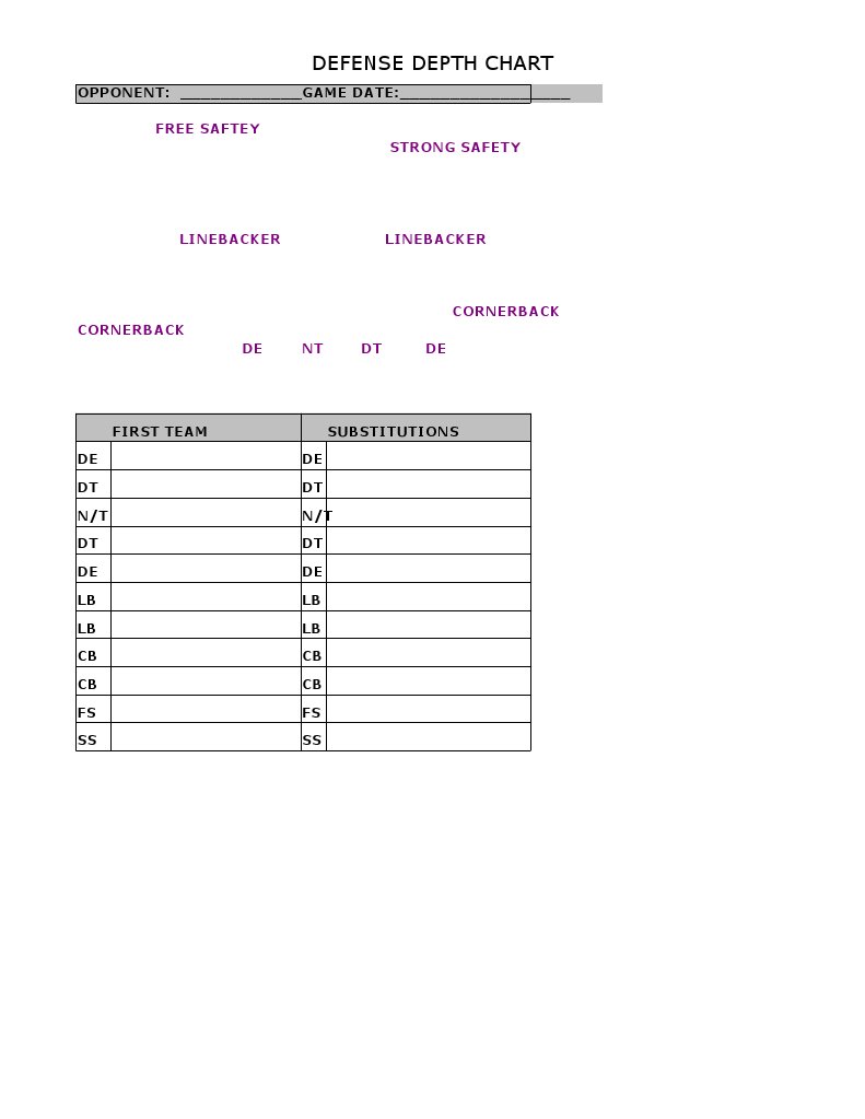 Football Depth Chart Printable