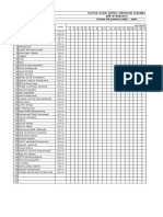 Daftar Hadir Paskib