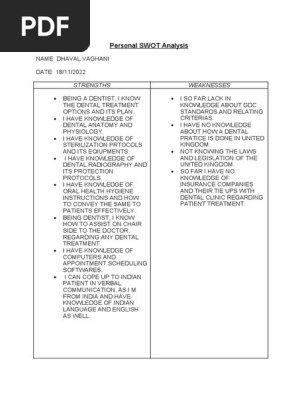 Personal SWOT Analysis