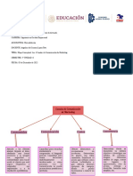 U6 Mapa Conceptual