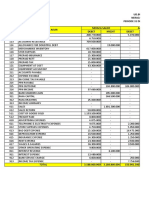 UD.BUANA 2021 Year-End Balance Sheet