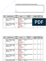 Kisi-kisi PPA Geografi SMAN 4 Garut 2022/2023