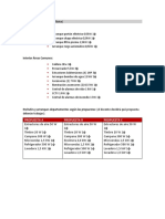 Pauta Proyecto Edificio