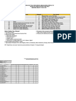 Psikologi I-D Aqidah Akhlak 2022 2023