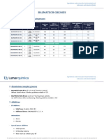 Balmatech Greases Compiled Versions