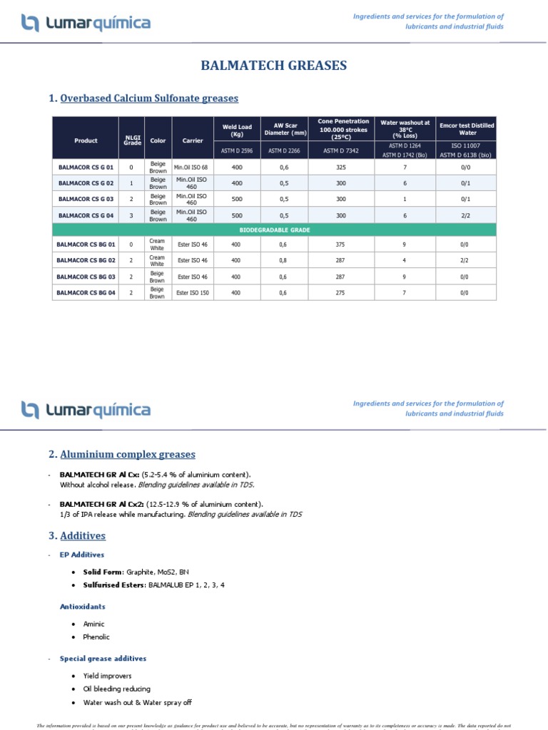 Balmatech Greases Compiled Versions PDF Chemical Substances Chemistry