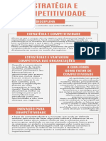 Estratégia e Competitividade