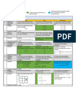 Curriculum Overview