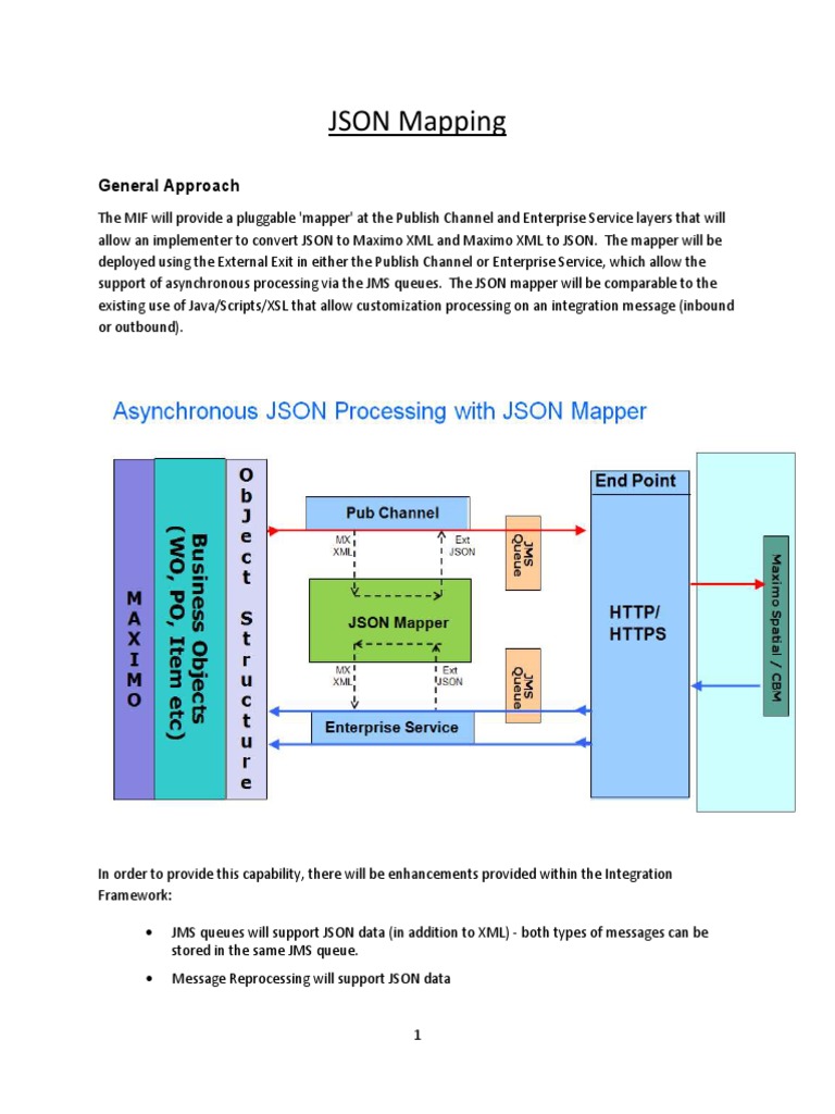 json-mapper-pdf