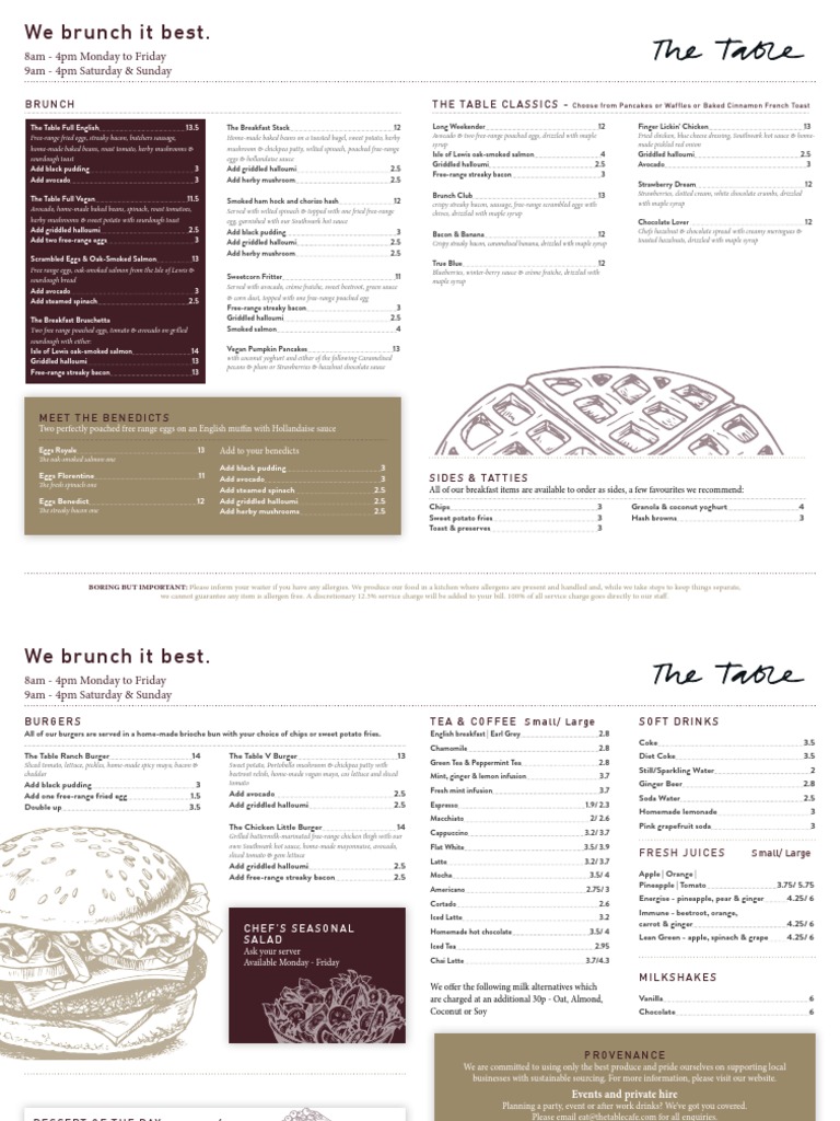 Brunch Menu Highlights at The Table | PDF | Hamburgers | Pancake