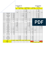 PraktikumAP - ARIK SETYAWAN PAMUNGKAS