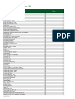 MD.434 - Tabela de Exames para Prestadores - SOU
