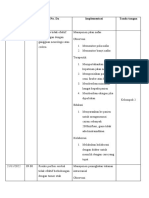 Implementasi Tumor Otak