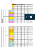 Matriz de evaluación de riesgos de accidentes en mantenimiento vial