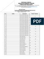 DAFTAR HADIR Kegiatan Hibah by Name