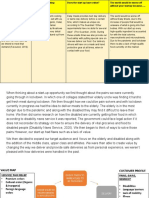 Entrepreneurial Development Formative Part 1 As Group