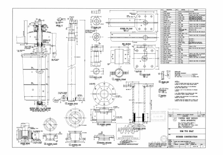 Rudder Construction - RMM0030 | PDF