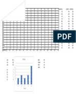 Annotated-Analyzing 20data 20assignment 20