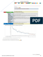 Indicadores de Desarrollo OPDI Arequipa