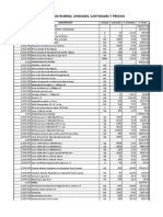 1.5 Tabla de Descripción de Rubros, Unidades, Cantidades Y Precios