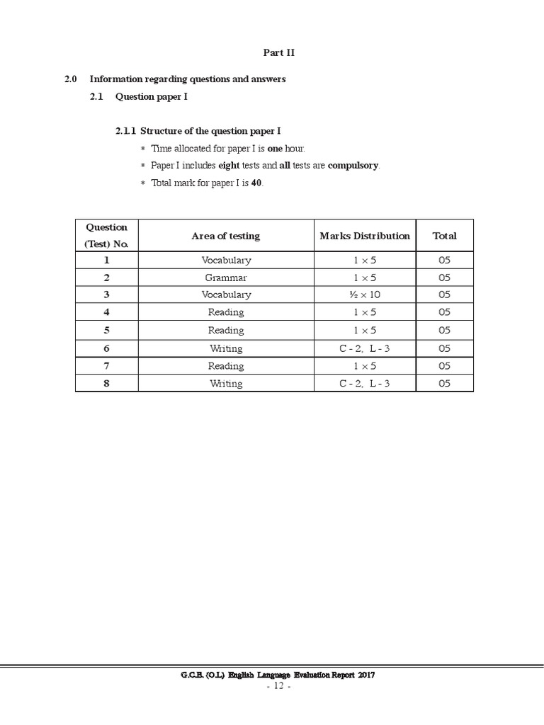 2017 OL English Marking Scheme English Medium PDF Question Vocabulary