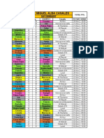 Argentinos Por El Mundo MAYO 19, PDF, Asociación de clubes de fútbol