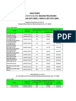 Certificación tractores marcas John Deere, Case, New Holland, Massey Ferguson, McCormick, Harvest King y Foton