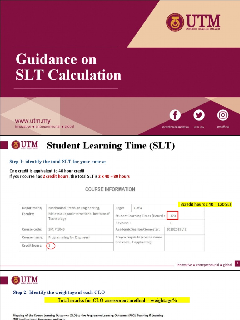 SLT Calculation Guide for Courses | PDF | Evaluation