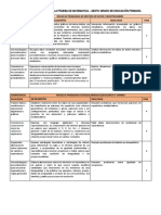 Prueba de matemática de sexto grado: evaluación de competencias