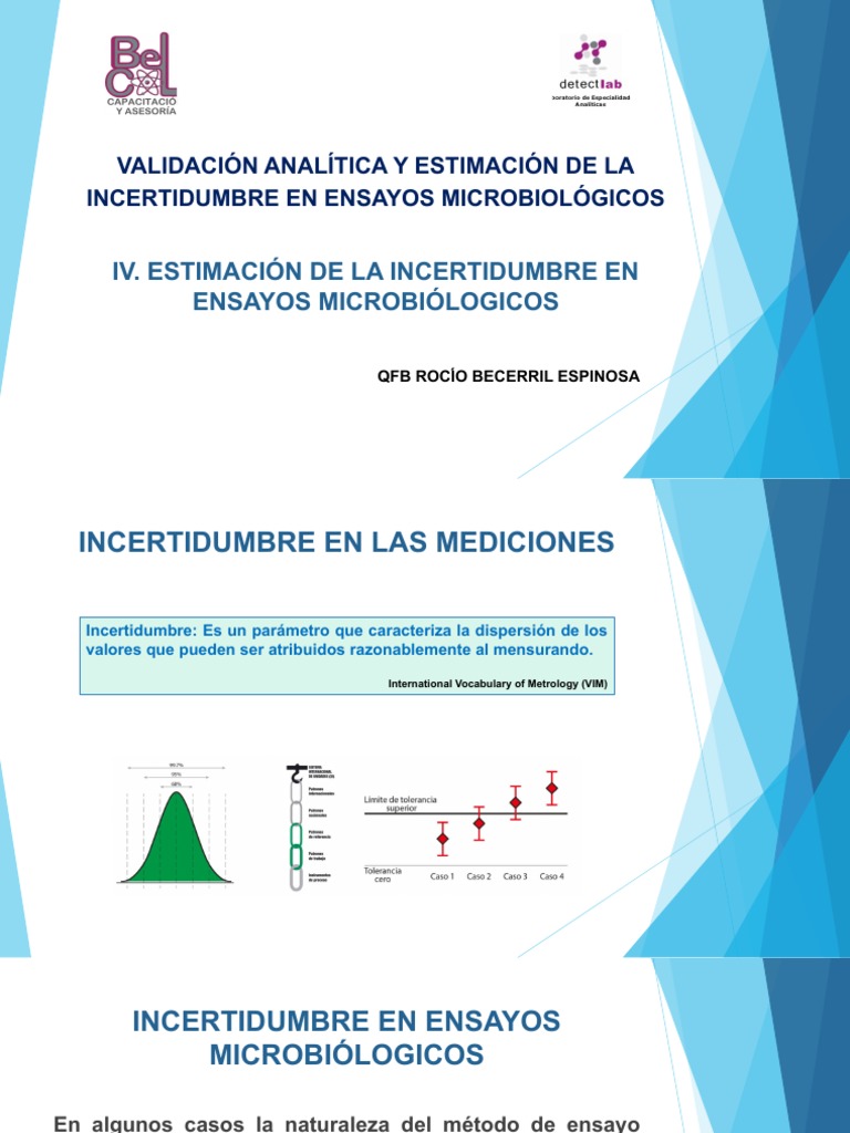 Estimacion de La Incertidumbre en Ensayos Microbiológicos | PDF ...