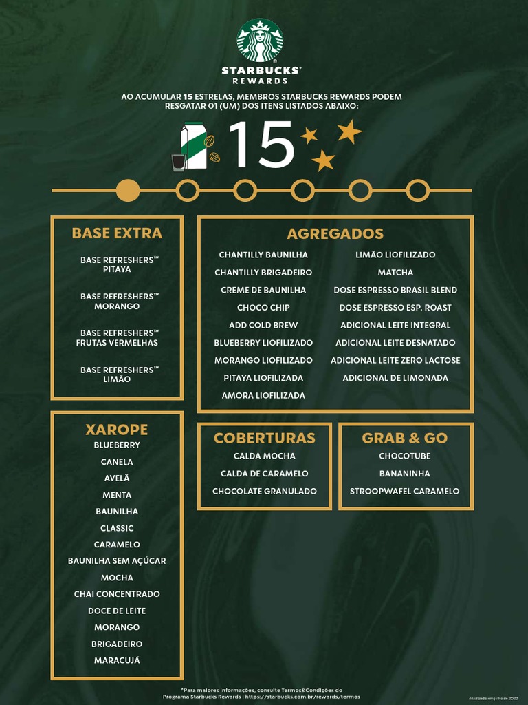 Programa Starbucks Rewards: Resgates e Itens | PDF | Chocolate ...